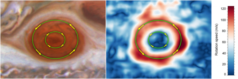 Hubble Shows Winds in Jupiter's Great Red Spot Are Speeding Up